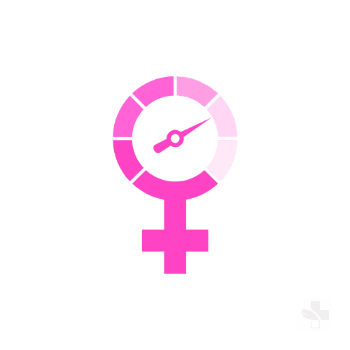 Menopause and perimenopause